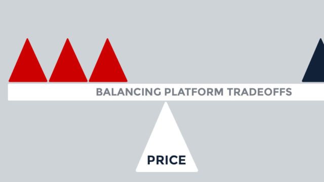 Platform Pricing