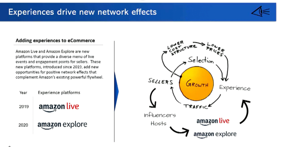 Experiences drive network effects