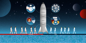 The Rocket Model for digital platforms