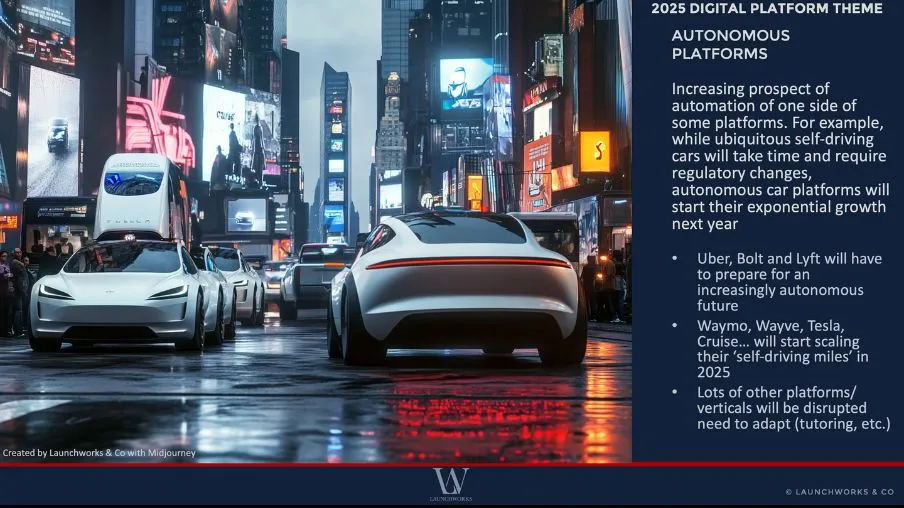Key Digital Trends for 2025: Autonomous Platforms