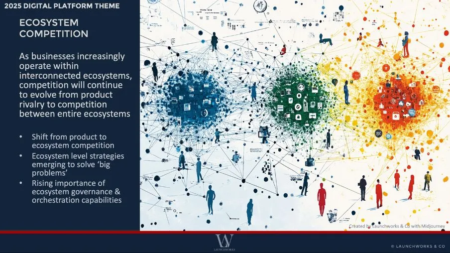 Key Digital Trends for 2025: Ecosystem Competition