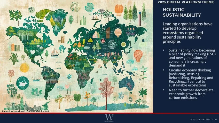 Holistic Sustainability