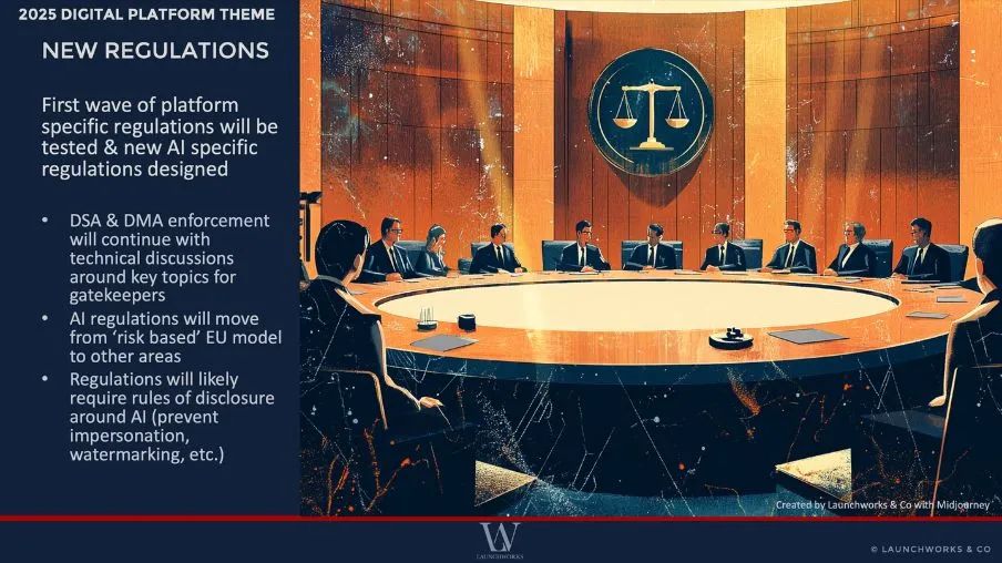 Key Digital Trends for 2025: New AI and Platform Regulations