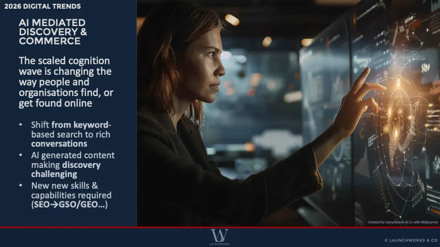 Key Digital trends for 2025 - AI Mediated and Discovery Commerce